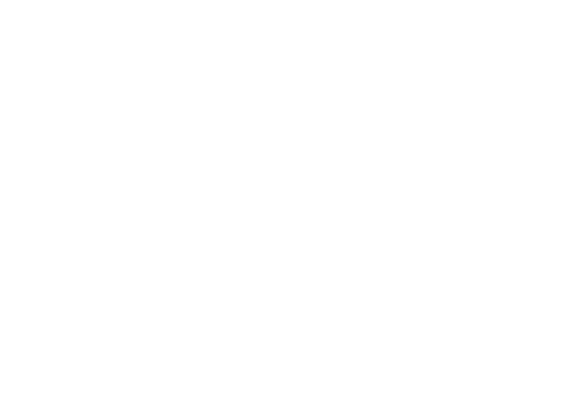 DNA Racing