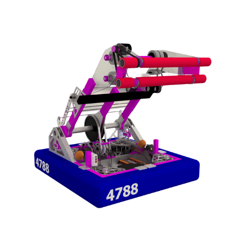 Notedog Millionare, the 2024 robot