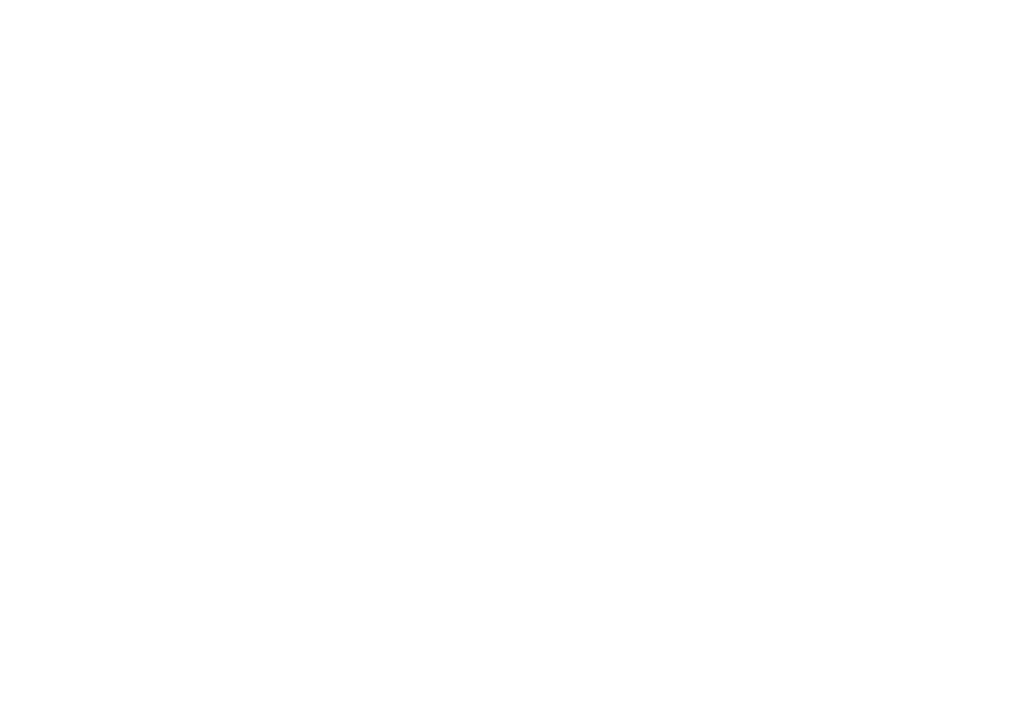 WARES